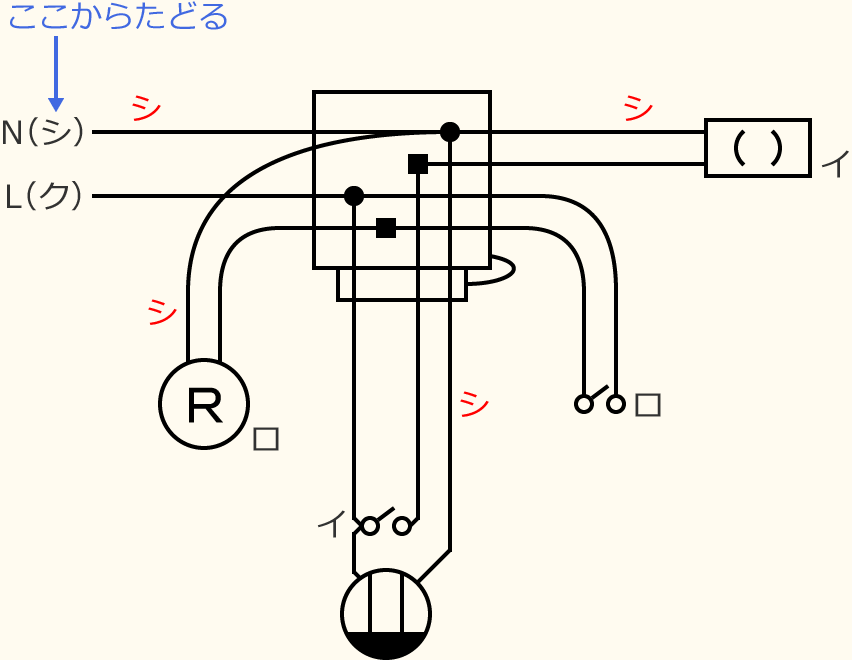 ߘa7Nx̑dCHmZ\̌No.11̕}̏̎菇⑧