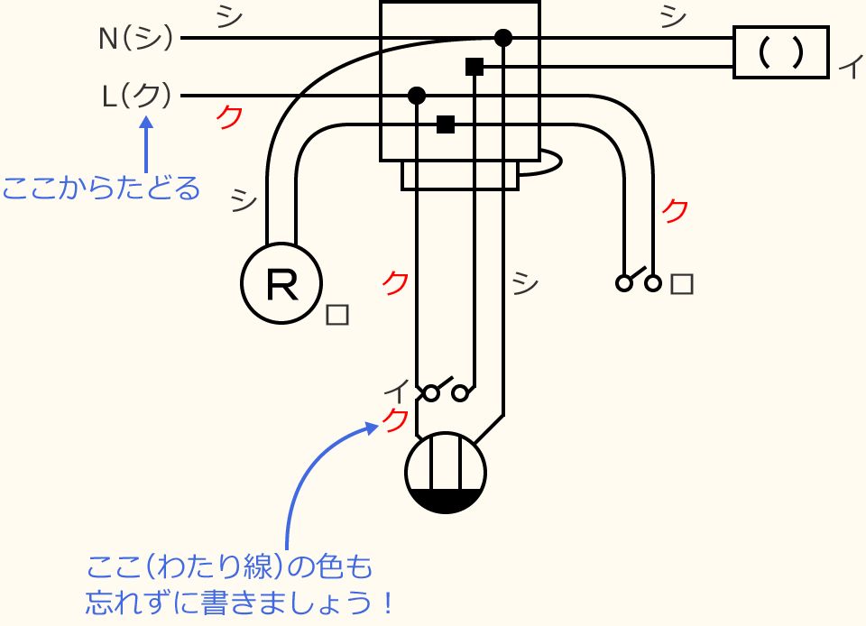 ߘa7Nx̑dCHmZ\̌No.11̕}̏̎菇⑨