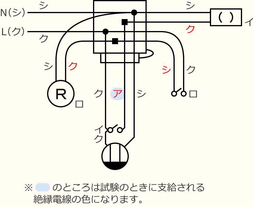 ߘa7Nx̑dCHmZ\̌No.11̕}̏̎菇⑩