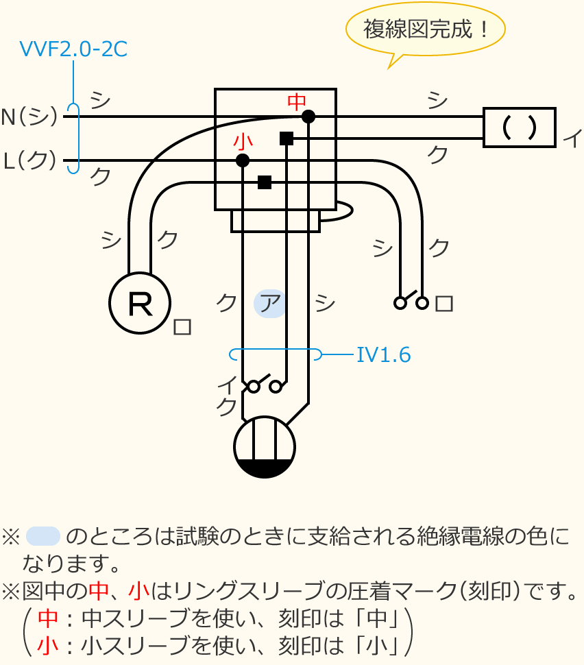 ߘa7Nx̑dCHmZ\̌No.11̕}