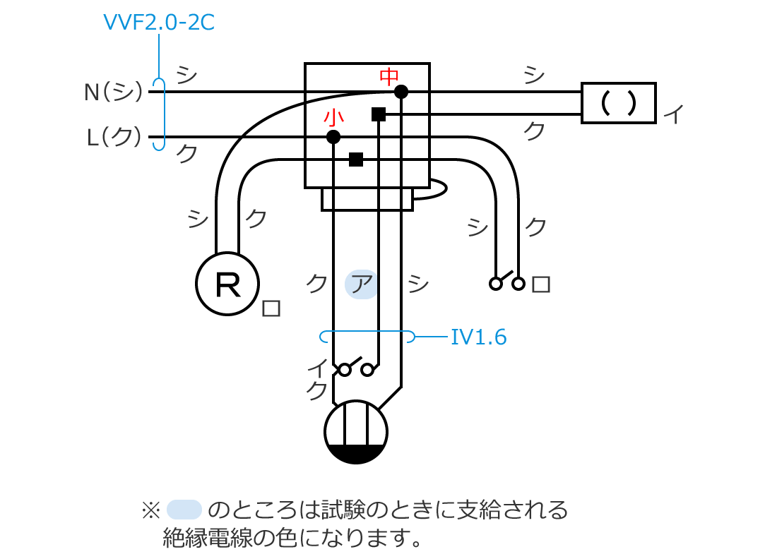 dCHm ̕}̏ ߘa7NxNo.11