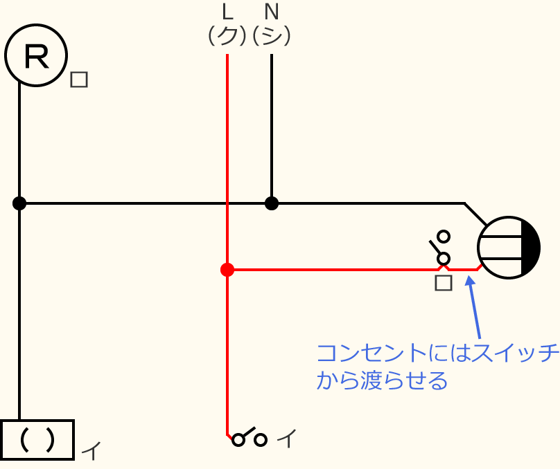 ߘa7Nx̑dCHmZ\̌No.12̕}̏̎菇③