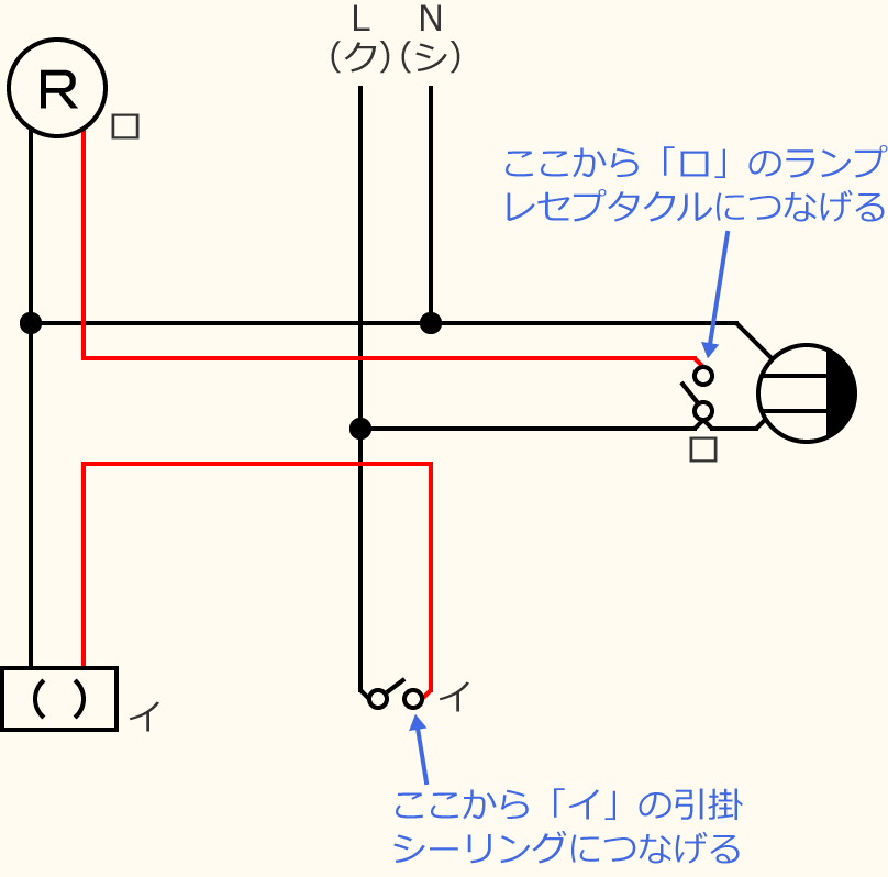 ߘa7Nx̑dCHmZ\̌No.12̕}̏̎菇④