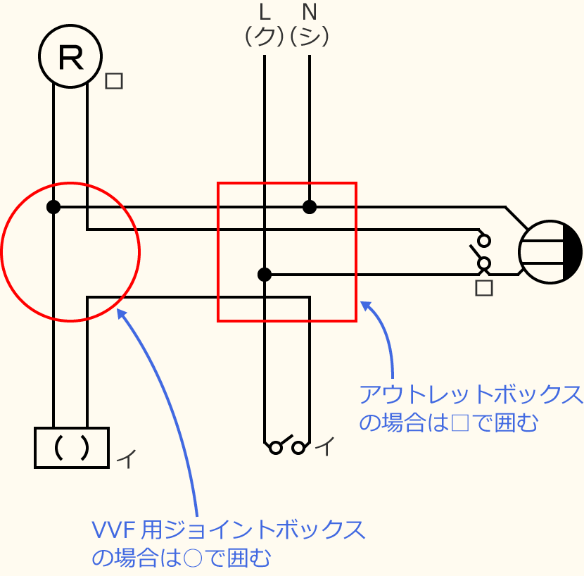 ߘa7Nx̑dCHmZ\̌No.12̕}̏̎菇⑤