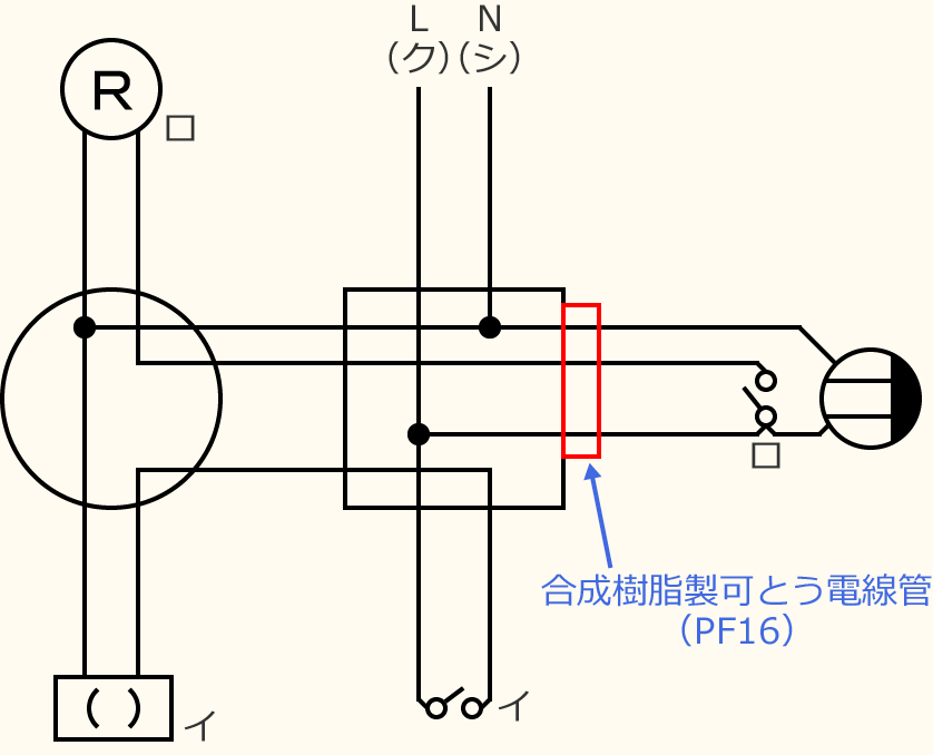 ߘa7Nx̑dCHmZ\̌No.12̕}̏̎菇⑥