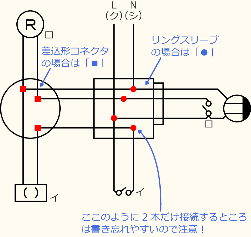 ߘa7Nx̑dCHmZ\̌No.12̕}̏̎菇⑦