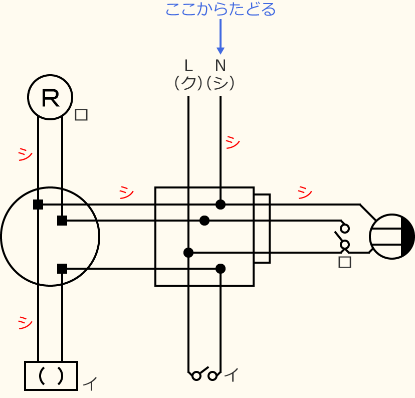 ߘa7Nx̑dCHmZ\̌No.12̕}̏̎菇⑧