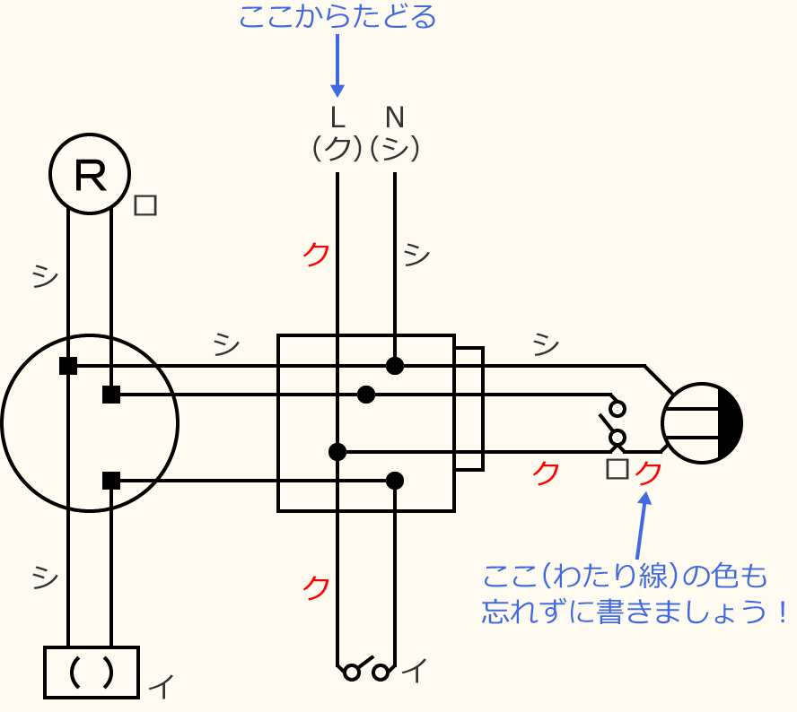 ߘa7Nx̑dCHmZ\̌No.12̕}̏̎菇⑨