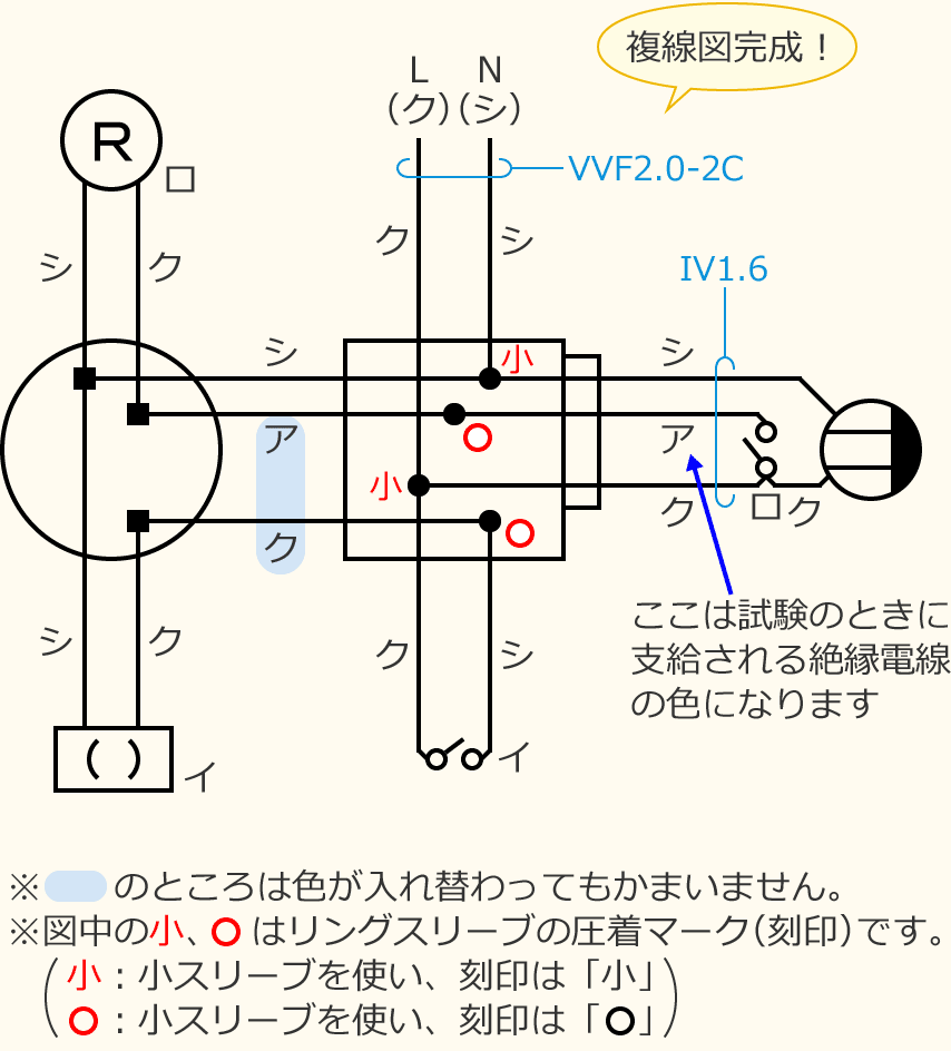 ߘa7Nx̑dCHmZ\̌No.12̕}