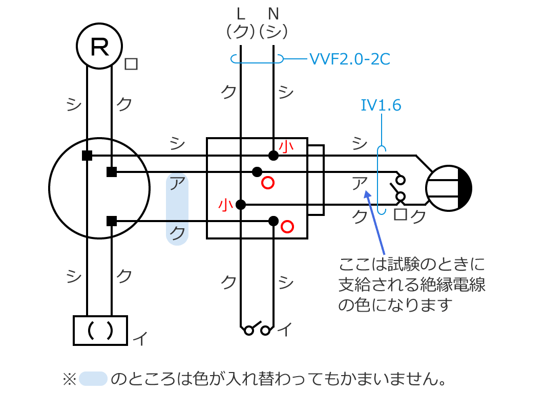 dCHm ̕}̏ ߘa7NxNo.12