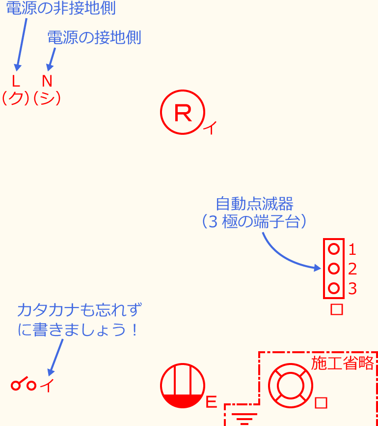 ߘa7Nx̑dCHmZ\̌No.13̕}̏̎菇①