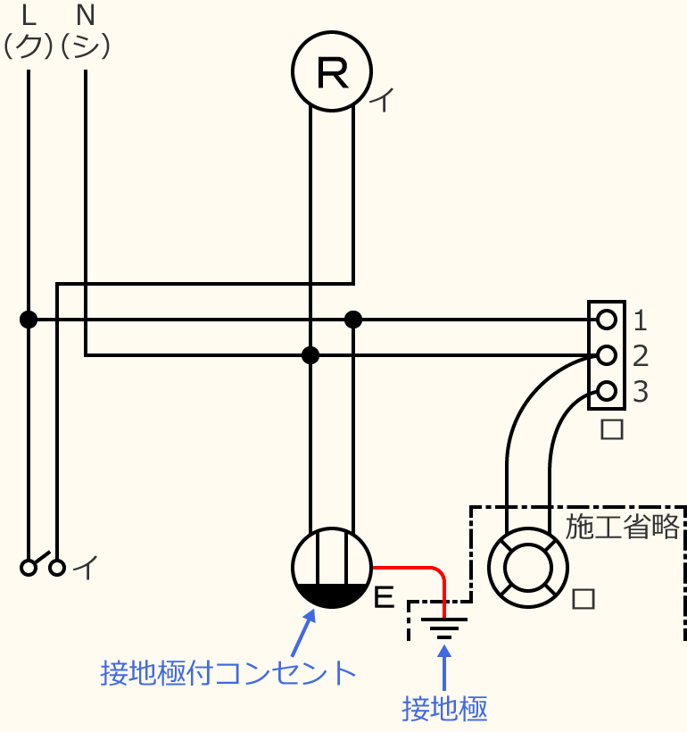 ߘa7Nx̑dCHmZ\̌No.13̕}̏̎菇⑤