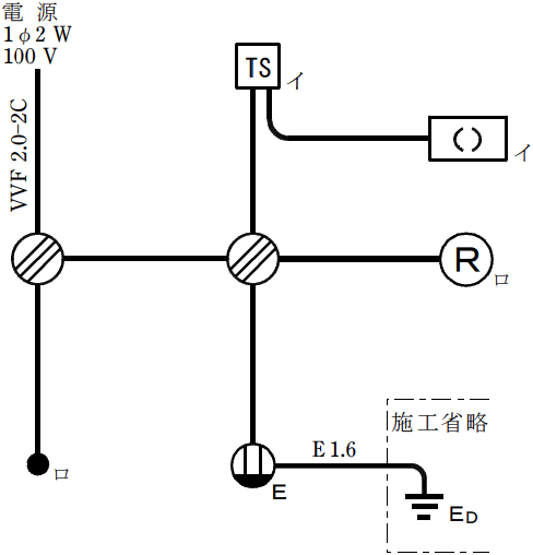 ߘa7Nx̑dCHmZ\̌No.3̒P}