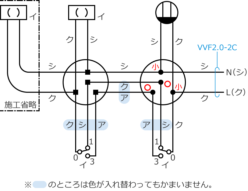 ߘa7Nx̑dCHmZ\̌No.6̕}