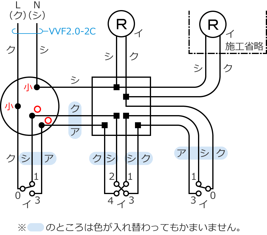 ߘa7Nx̑dCHmZ\̌No.7̕}