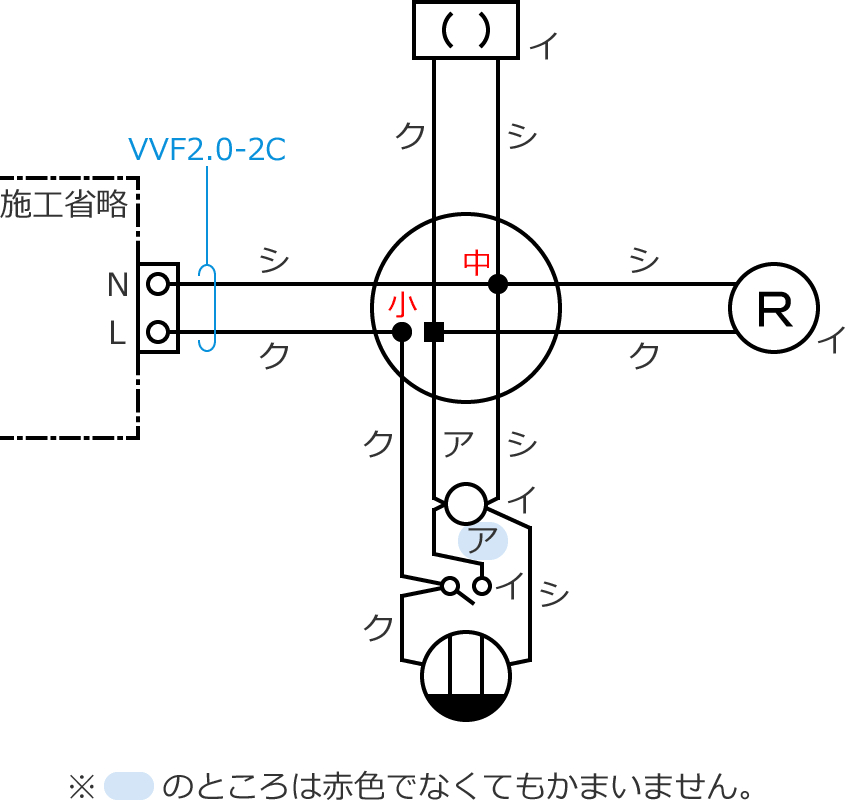 ߘa7Nx̑dCHmZ\̌No.10̕}