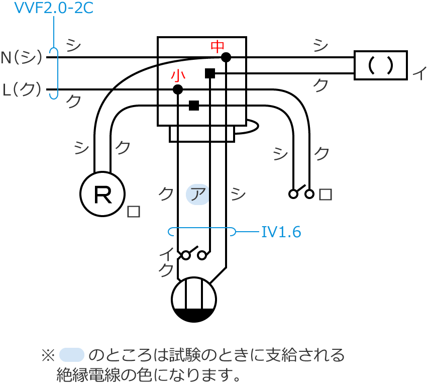 ߘa7Nx̑dCHmZ\̌No.11̕}