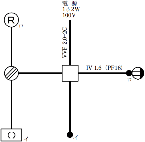 ߘa7Nx̑dCHmZ\̌No.12̒P}