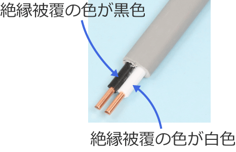 �d���̐≏�핢�̐F