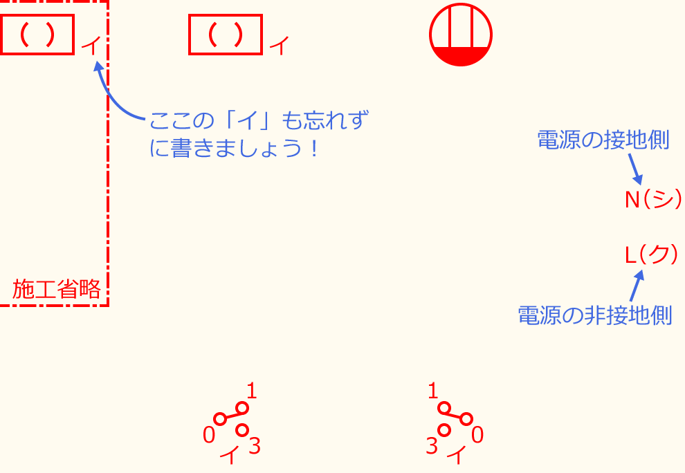 �ߘa8�N�x�̑���d�C�H���m�Z�\�����̌����No.6�̕����}�̏������̎菇①