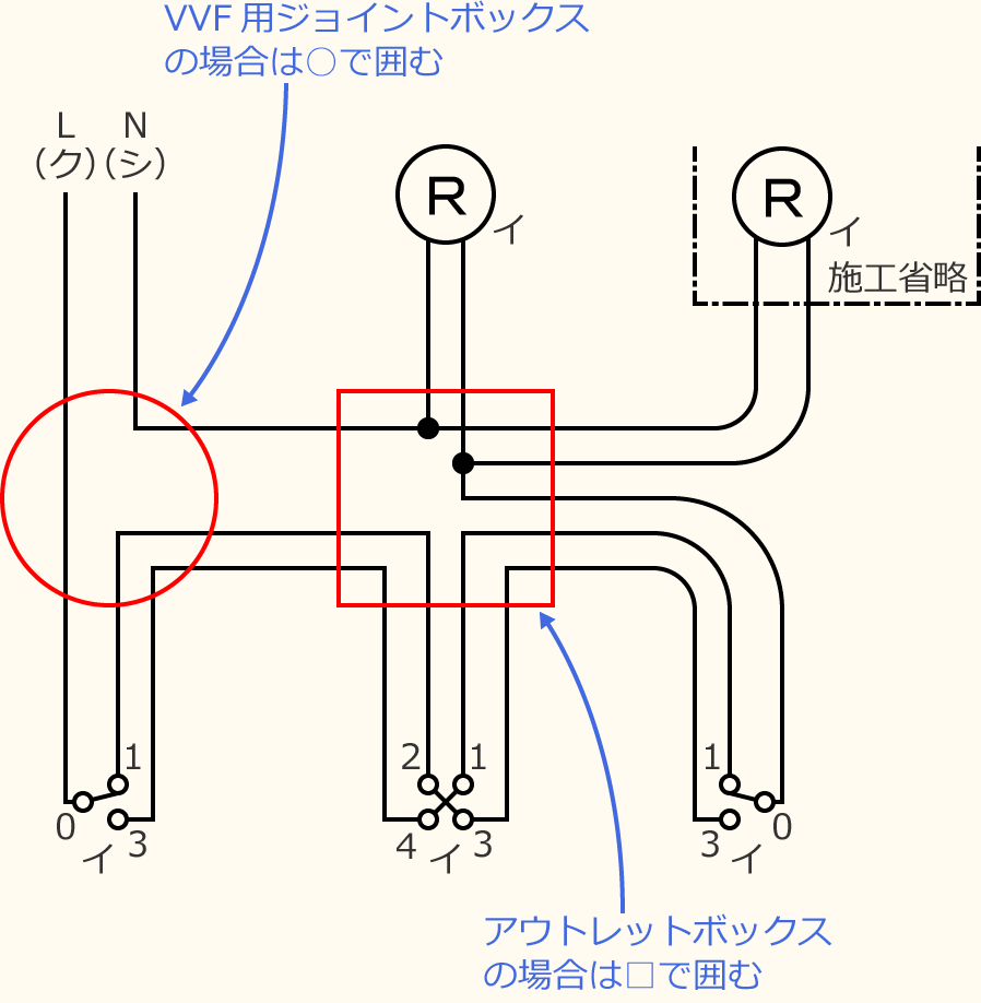 �ߘa8�N�x�̑���d�C�H���m�Z�\�����̌����No.7�̕����}�̏������̎菇⑦