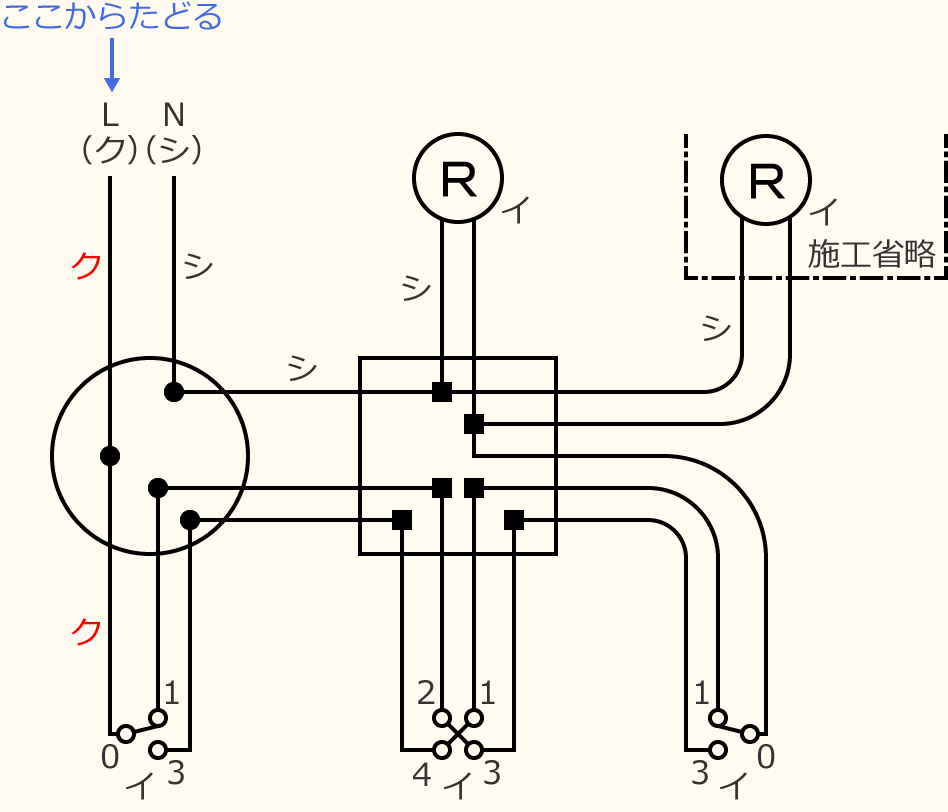 �ߘa8�N�x�̑���d�C�H���m�Z�\�����̌����No.7�̕����}�̏������̎菇⑩