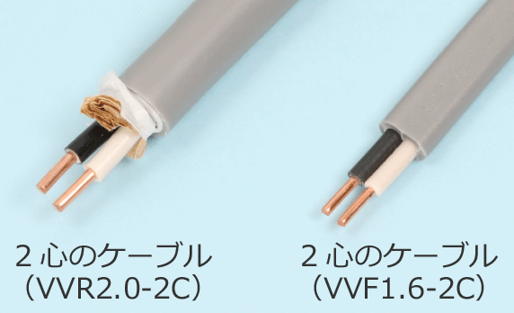 2心ケーブルの絶縁被覆の色