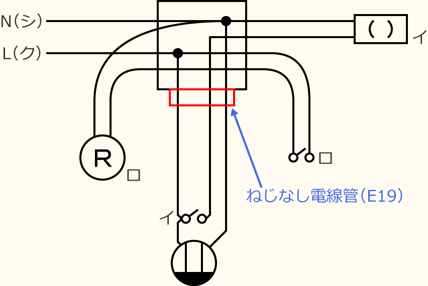 �ߘa8�N�x�̑���d�C�H���m�Z�\�����̌����No.11�̕����}�̏������̎菇⑥