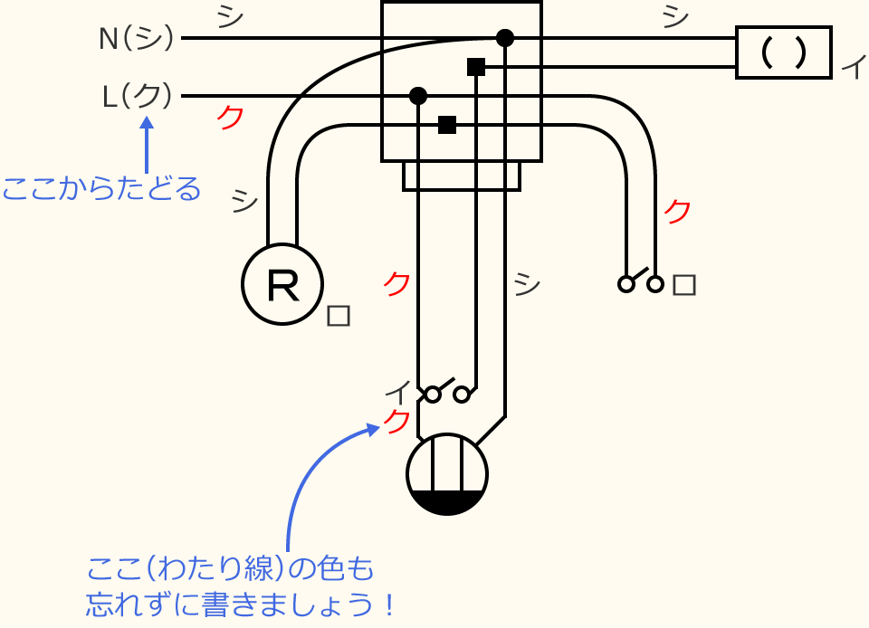 �ߘa8�N�x�̑���d�C�H���m�Z�\�����̌����No.11�̕����}�̏������̎菇⑨