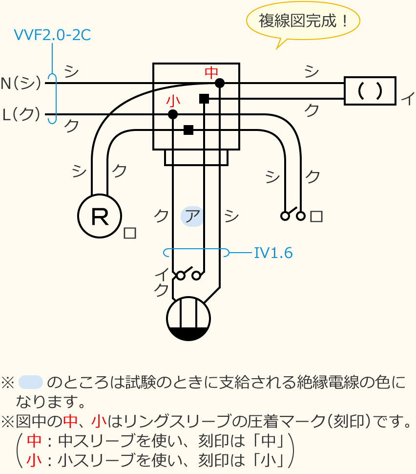 �ߘa8�N�x�̑���d�C�H���m�Z�\�����̌����No.11�̕����}