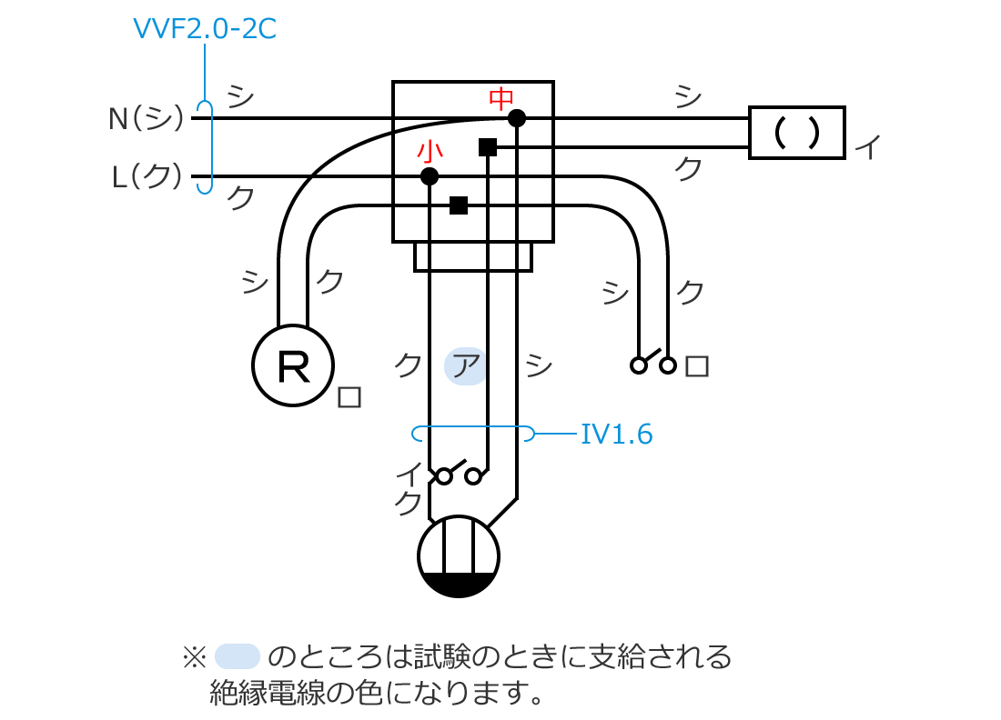 ����d�C�H���m �����̕����}�̏����� �ߘa8�N�xNo.11