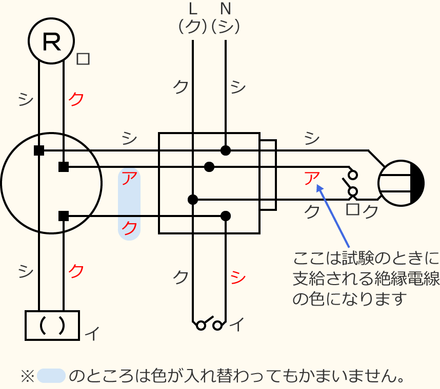 令和8年度の第二種電気工事士技能試験の候補問題No.12の複線図の書き方の手順⑩