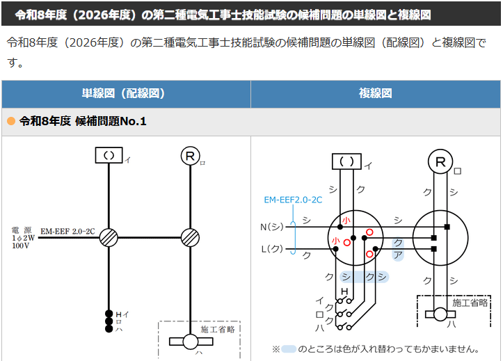 �ߘa8�N�x ����d�C�H���m�Z�\���� �����̒P���}�ƕ����}�̈ꗗ�\