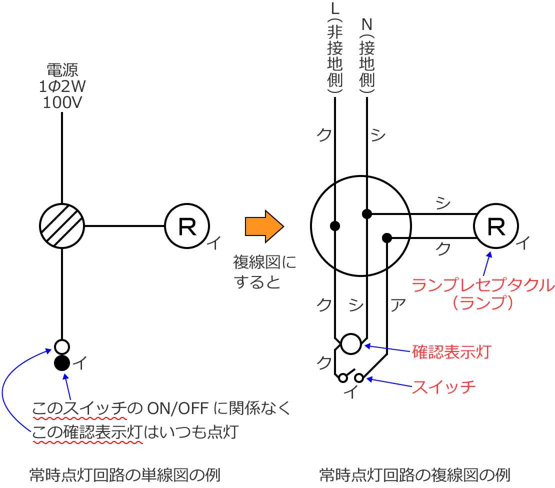 常時点灯回路の単線図と複線図の例