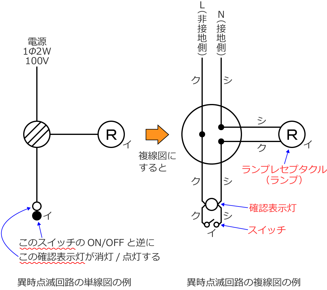 異時点滅回路の単線図と複線図の例