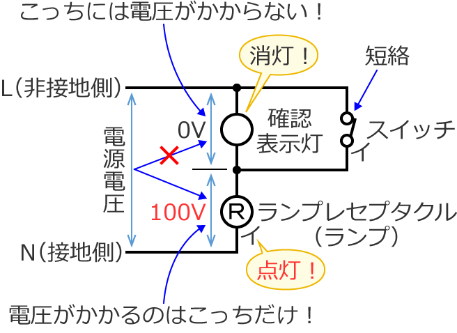 異時点滅回路の説明図（スイッチON）②