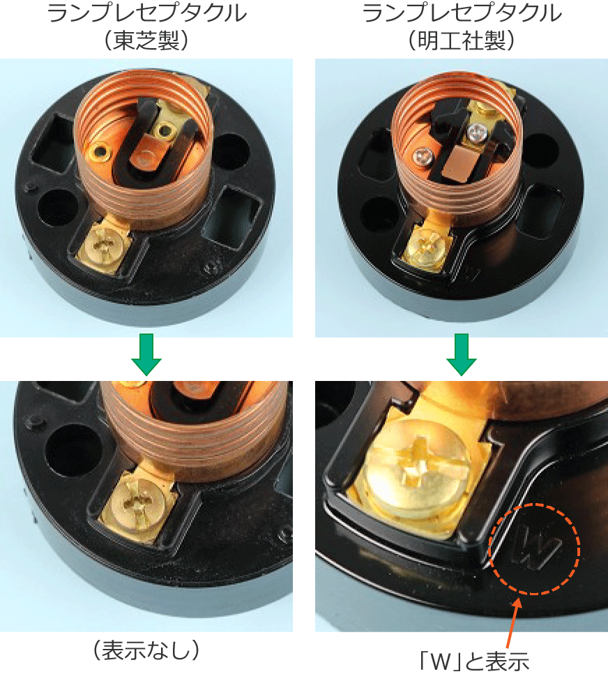 ランプレセプタクルの受金ねじ部の端子側の表示（東芝製と明工社製の違い）