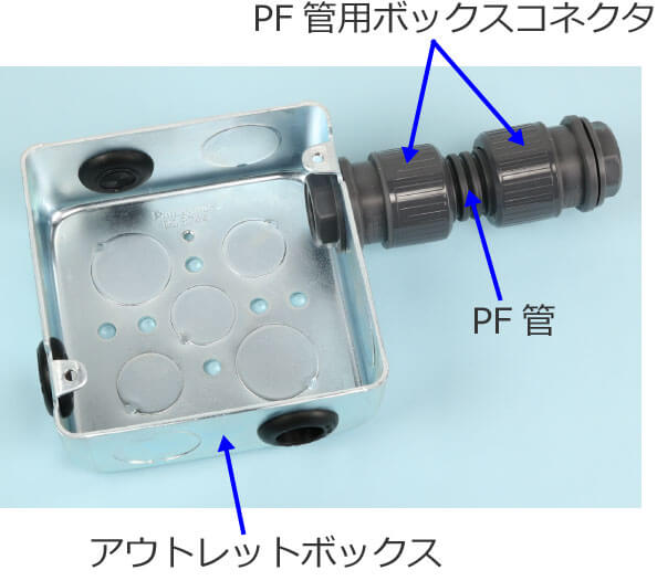 PF管とPF管用ボックスコネクタ（両端取り付け）