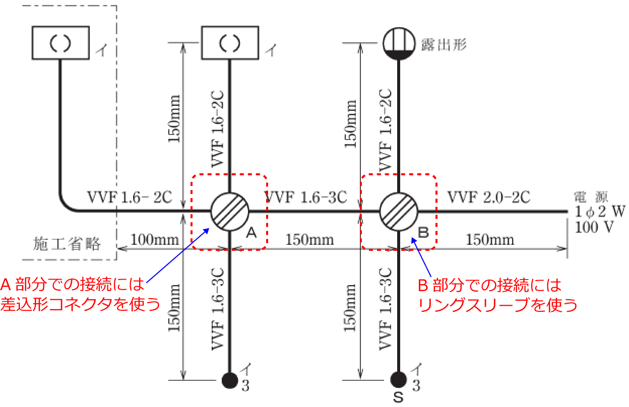配線図のA部分には差込形コネクタ、B部分にはリングスリーブを使う