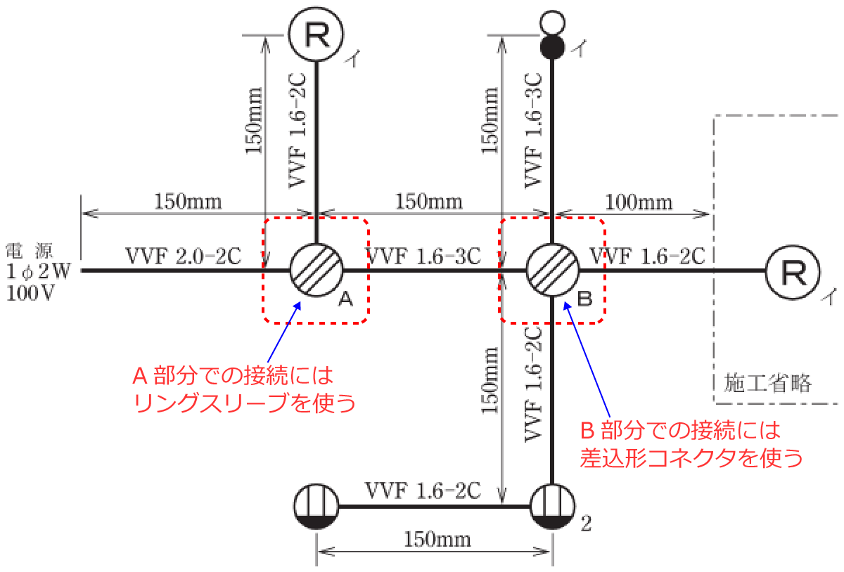 配線図のA部分にはリングスリーブ、B部分には差込形コネクタを使う