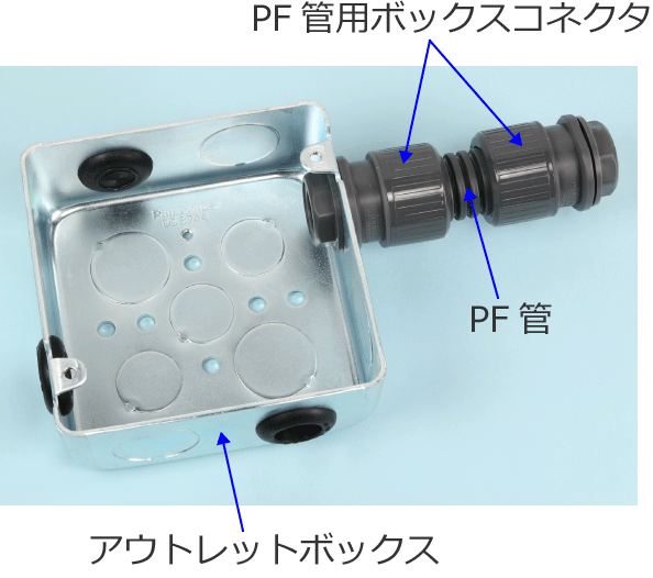 PF管とPF管用ボックスコネクタ（両端取り付け）