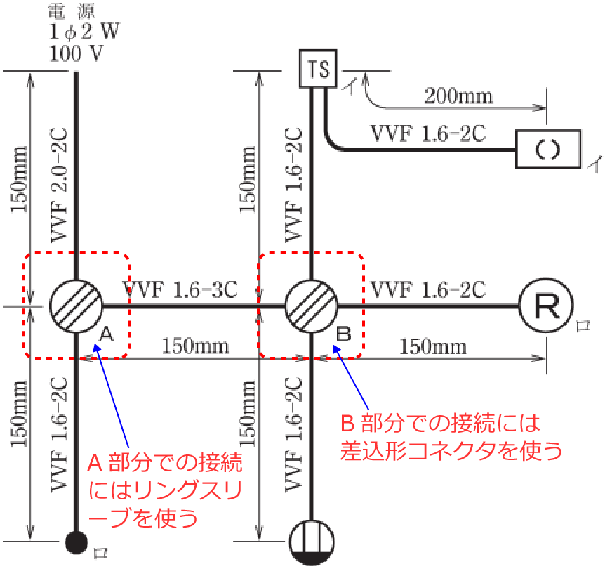 配線図のA部分にはリングスリーブ、B部分には差込形コネクタを使う