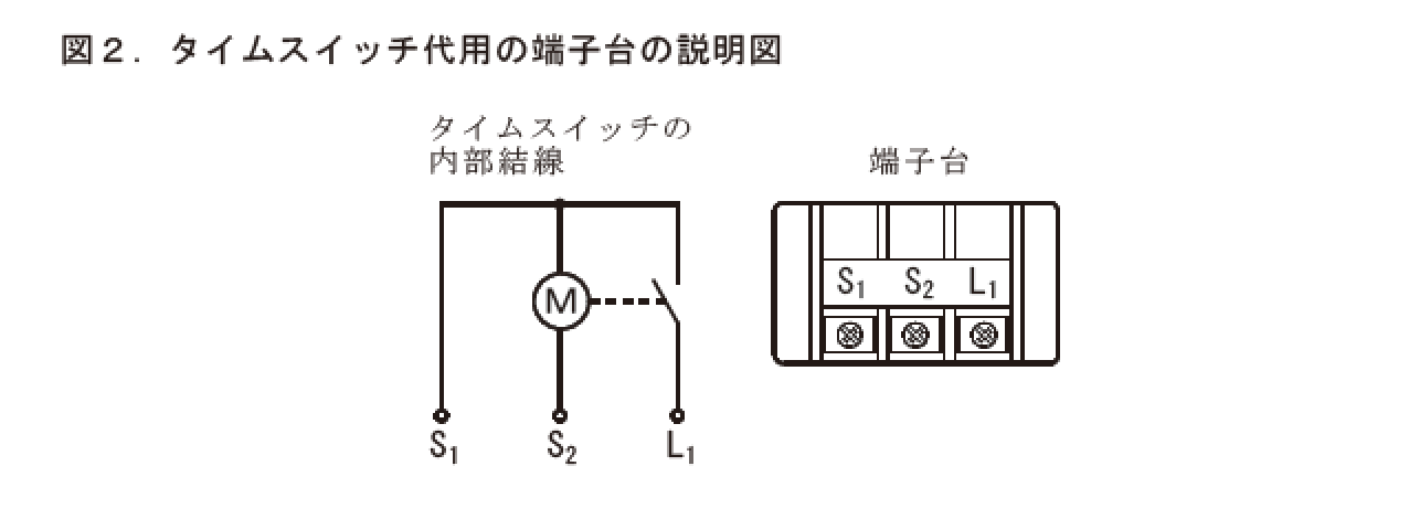 令和5年度の第二種電気工事士技能試験の代用端子台（タイムスイッチ）の説明図（候補No.3）