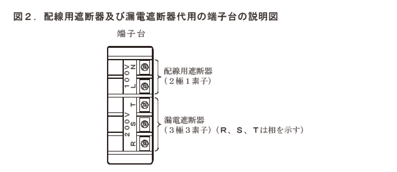令和5年度の第二種電気工事士技能試験の代用端子台（配線用遮断器、漏電遮断器）の説明図（候補No.4）