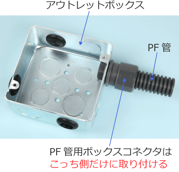 PF管とPF管用ボックスコネクタ（片端取り付け）