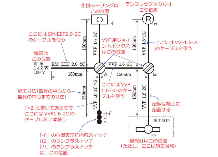 第二種電気工事士技能試験の施工条件の解説 令和6年度(候補No.1)