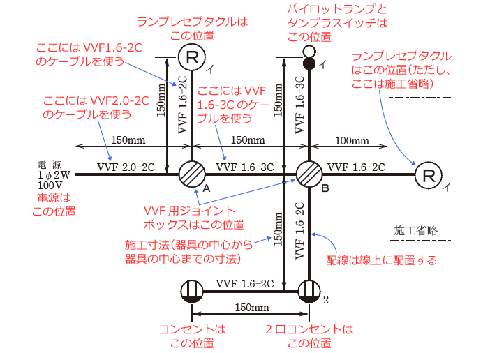 第二種電気工事士技能試験の施工条件の解説 令和6年度(候補No.2)