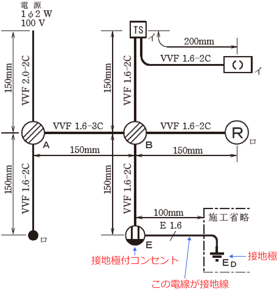 ̉ۑiߘa6NxiNo.3jj̐ڒn