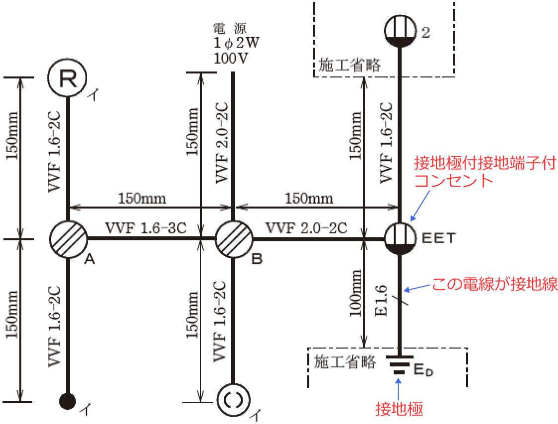 ̉ۑiߘa6NxiNo.9jj̐ڒn