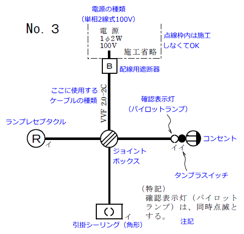 平成26年度（2014年度）第二種電気工事士技能試験の候補問題No.3単線図の説明図